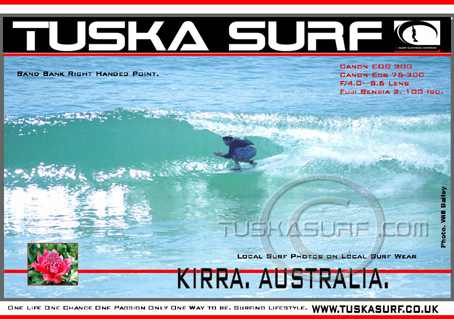 Surf photo of Kirra Point Australia,