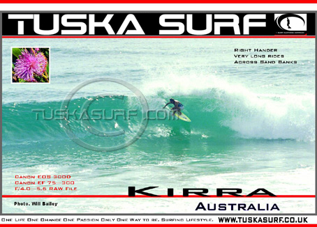 Surf photo of Kirra Point Australia,